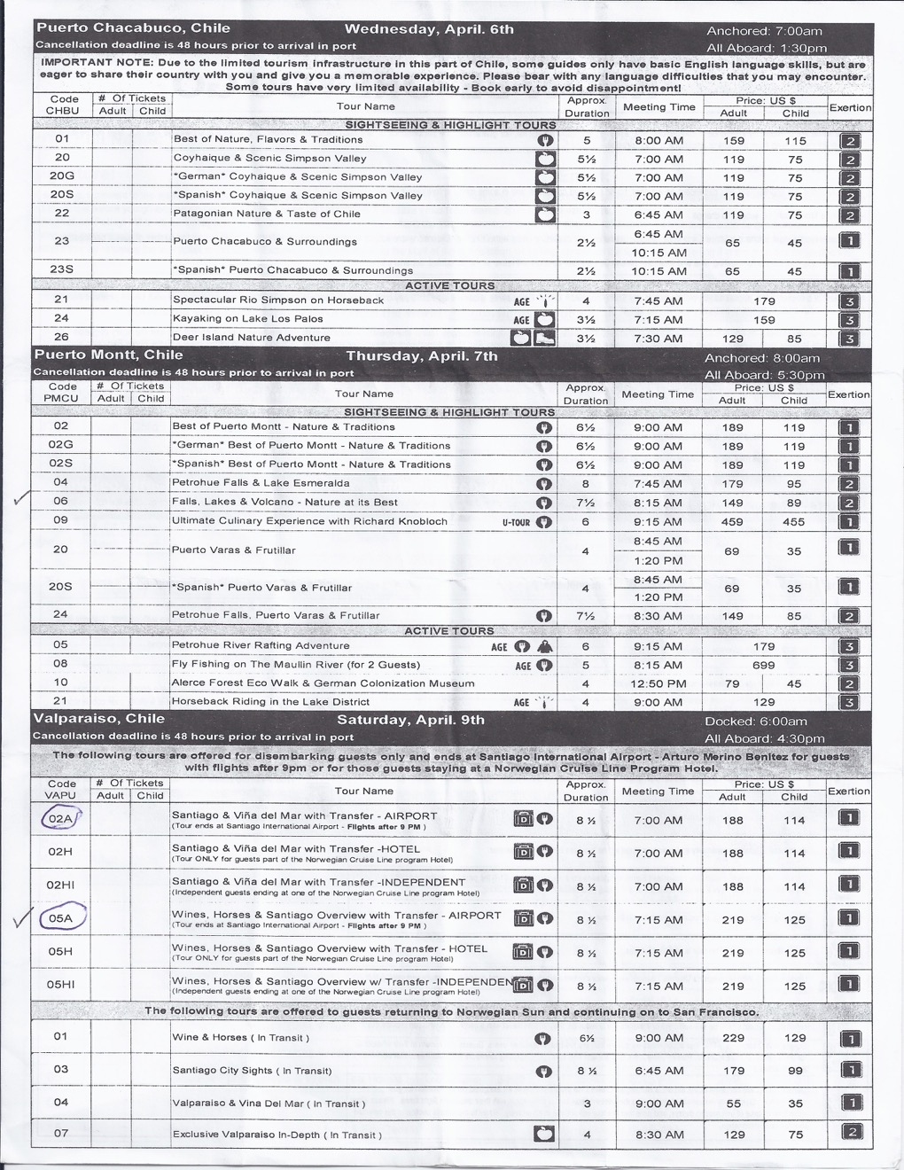 Prices 2
